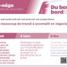 La partie patronale précise certaines de ses propositions – Encore beaucoup de travail à accomplir en négociation !