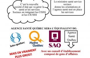 MAP : La constitution de réseaux d’action politique et de nouveaux outils pour comprendre PL-15
